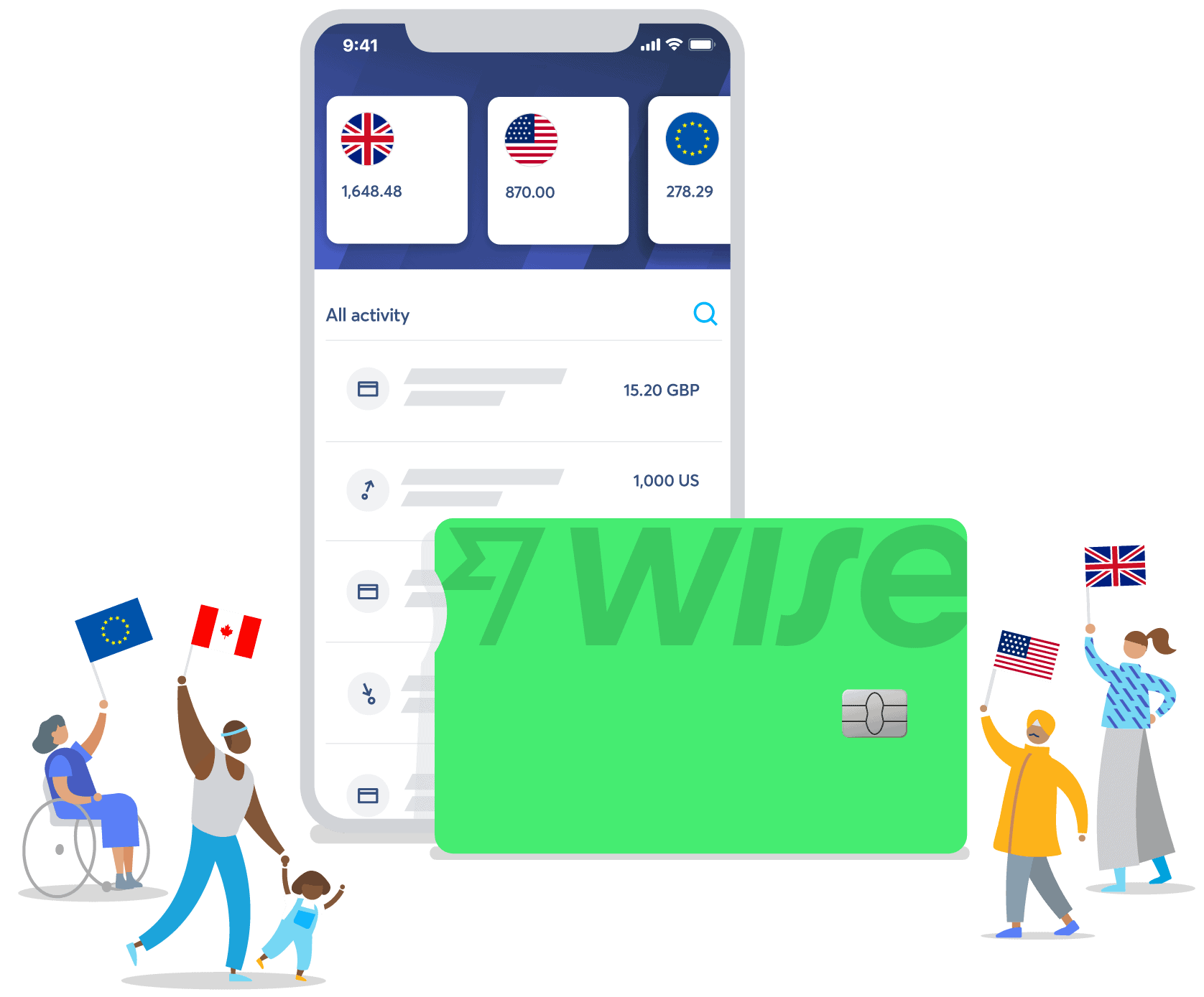 Карта wise. Wise Card. Карта банка transfer Wise visa. Карта Трансфервайз бизнес. Карты Wise картинка.