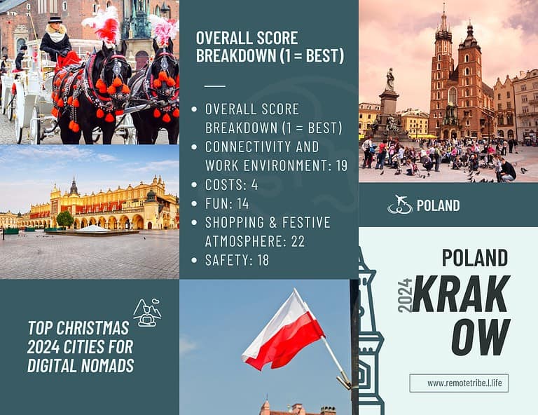 Poland